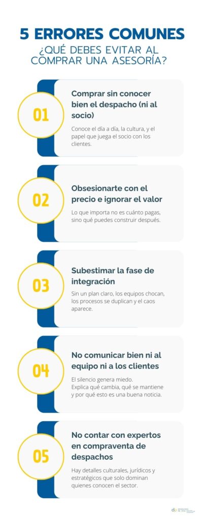 Comprar asesoría: 5 errores comunes