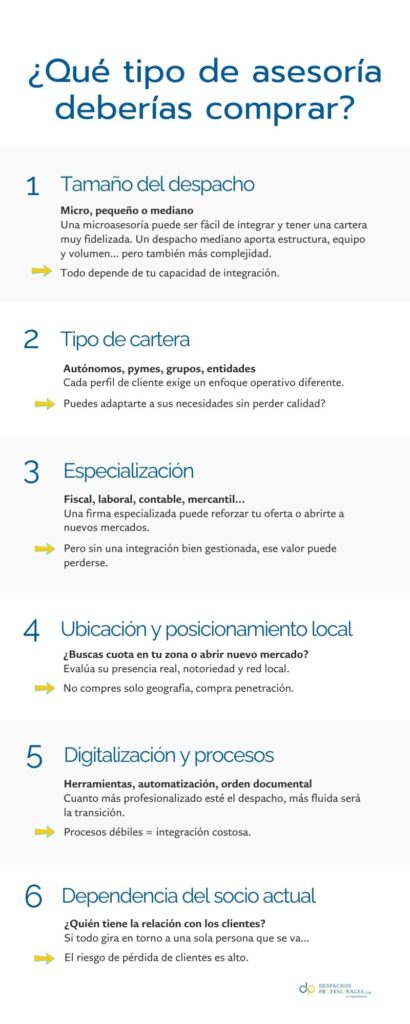 Comprar asesoría, pero qué tipo